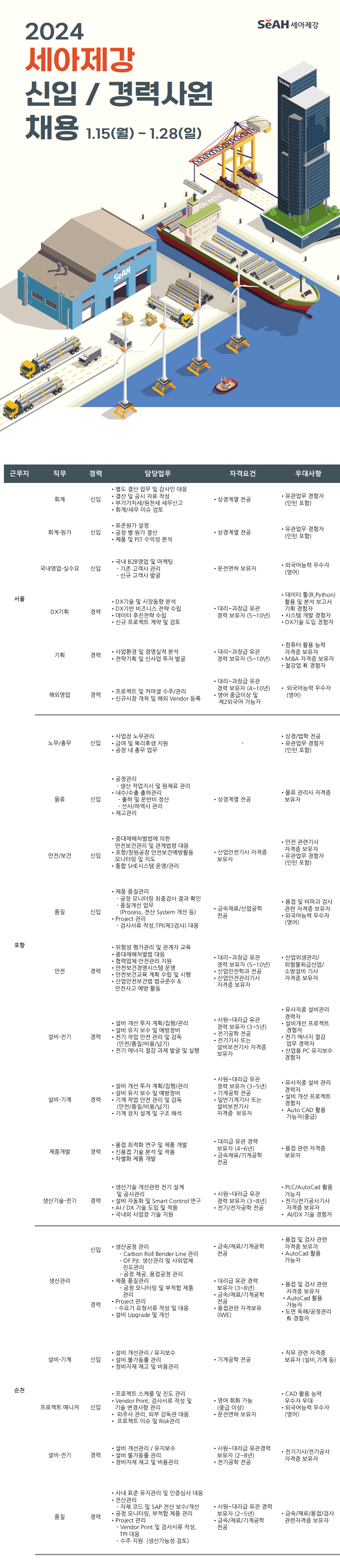 Contents image